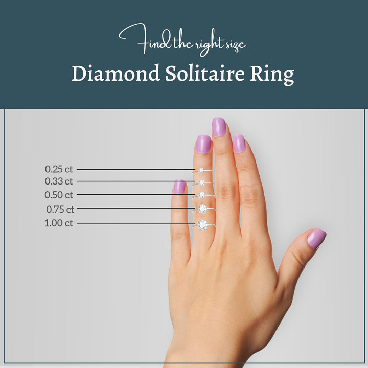 A diamond size chart